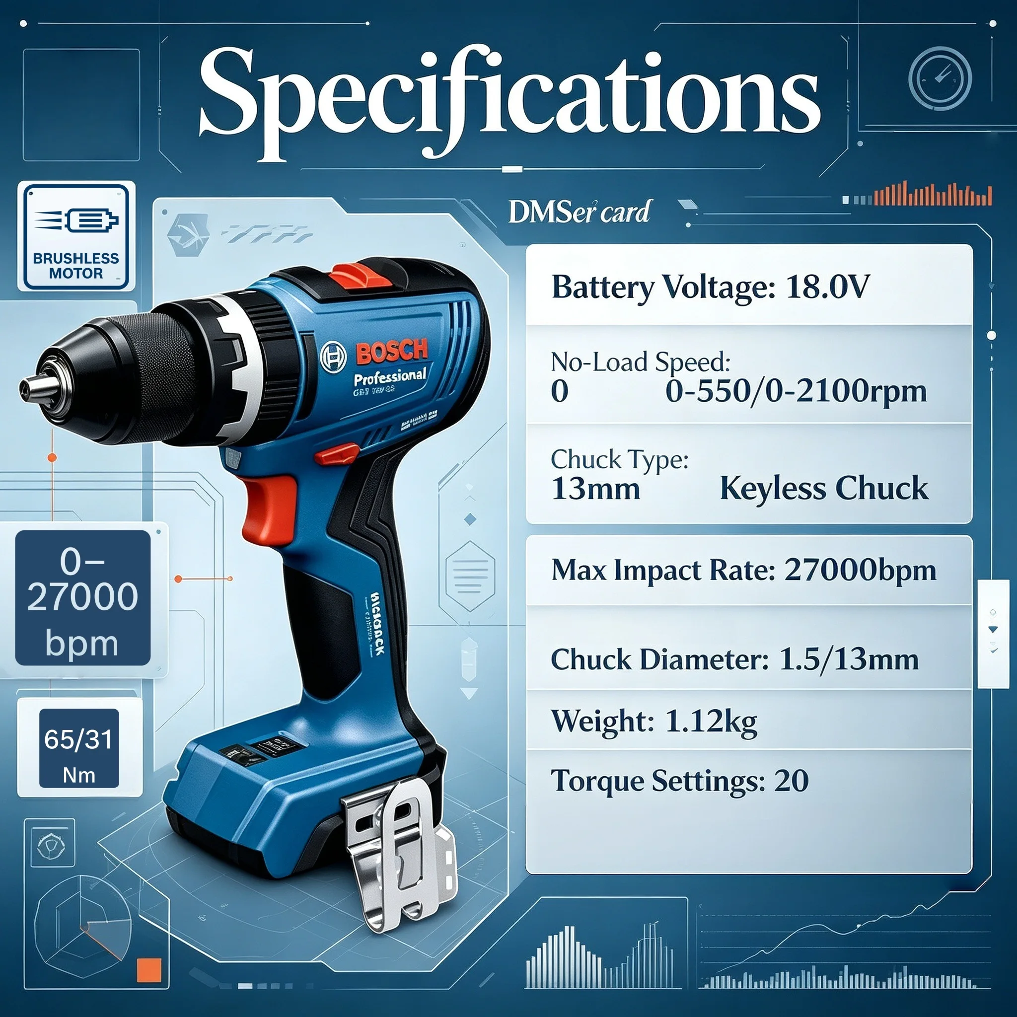 Furadeira/Parafusadeira sem Fi - Bosch Drill Gsb 18V avaliação e preço