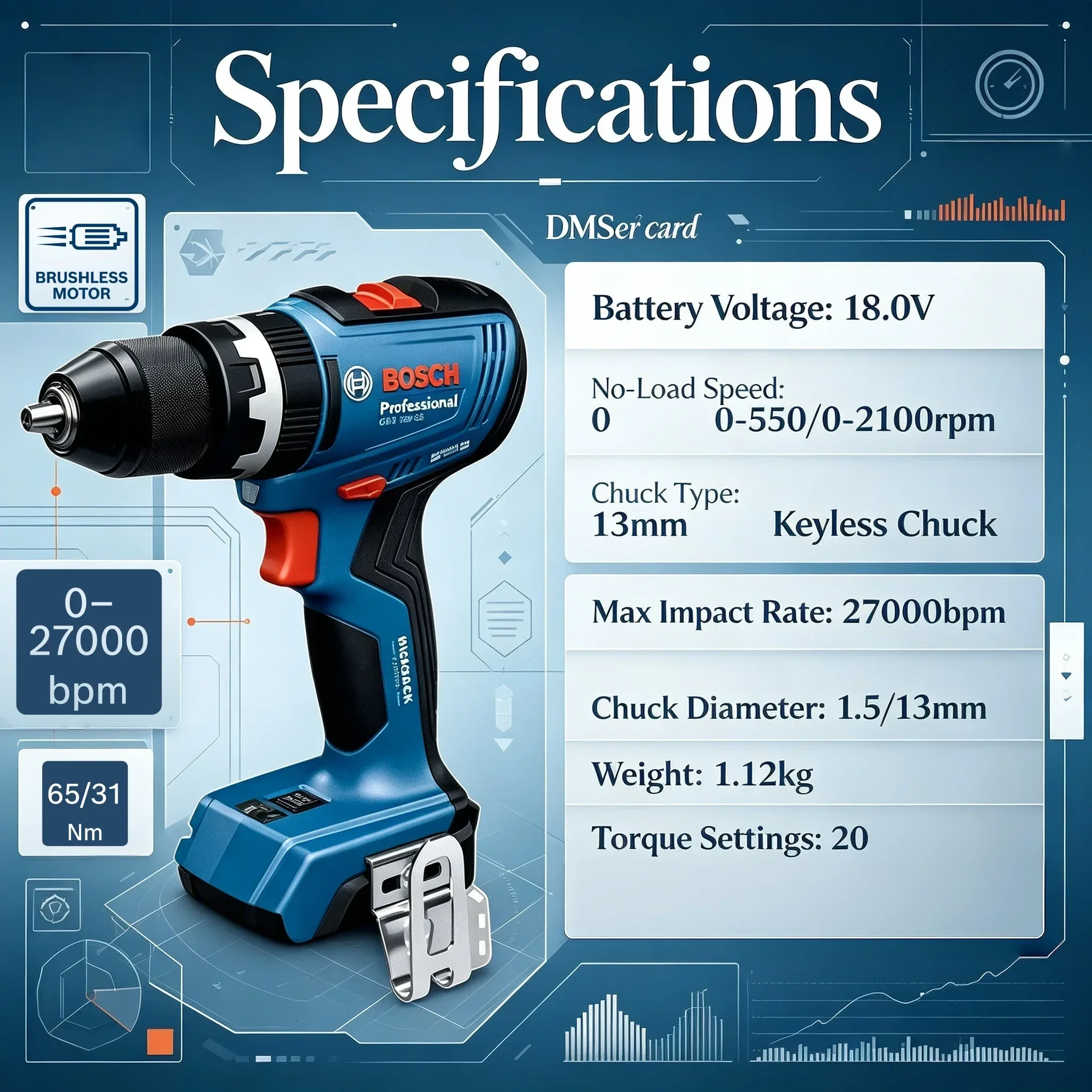 Furadeira/Parafusadeira sem Fi - Bosch Drill Gsb 18V avaliação e preço